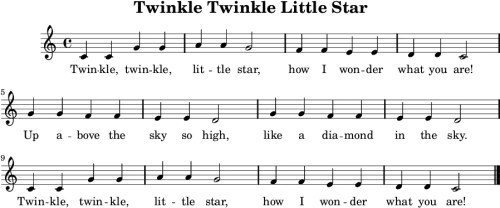 Twinkle Twinkle Sheet Music - Free Violin Sheet Music Twinkle Twinkle Little Star