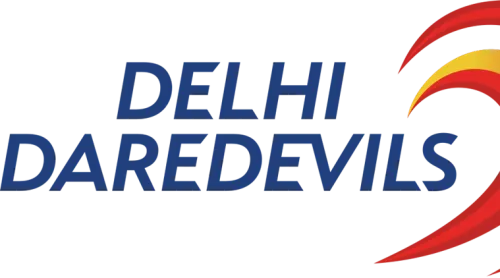Ipl 2018 Auctions Are Taking Palce At - Delhi Daredevils Team 2018 Ipl